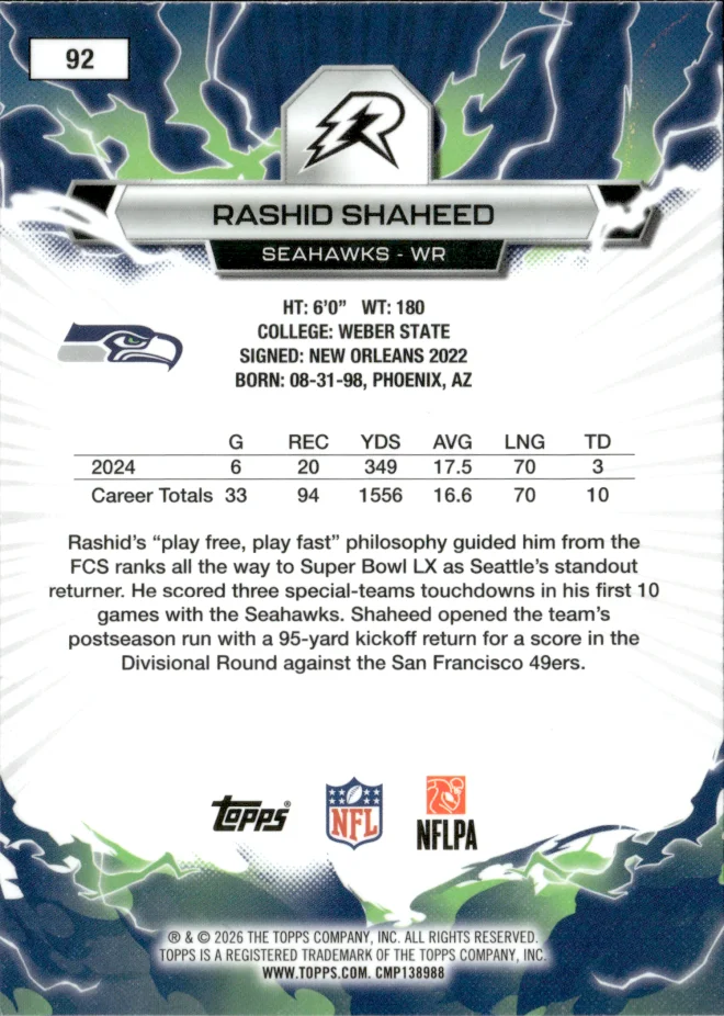 Rashid Shaheed card back