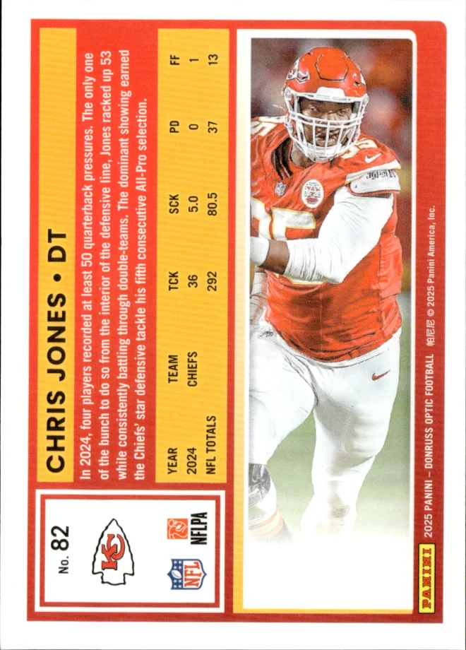 Chris Jones card back