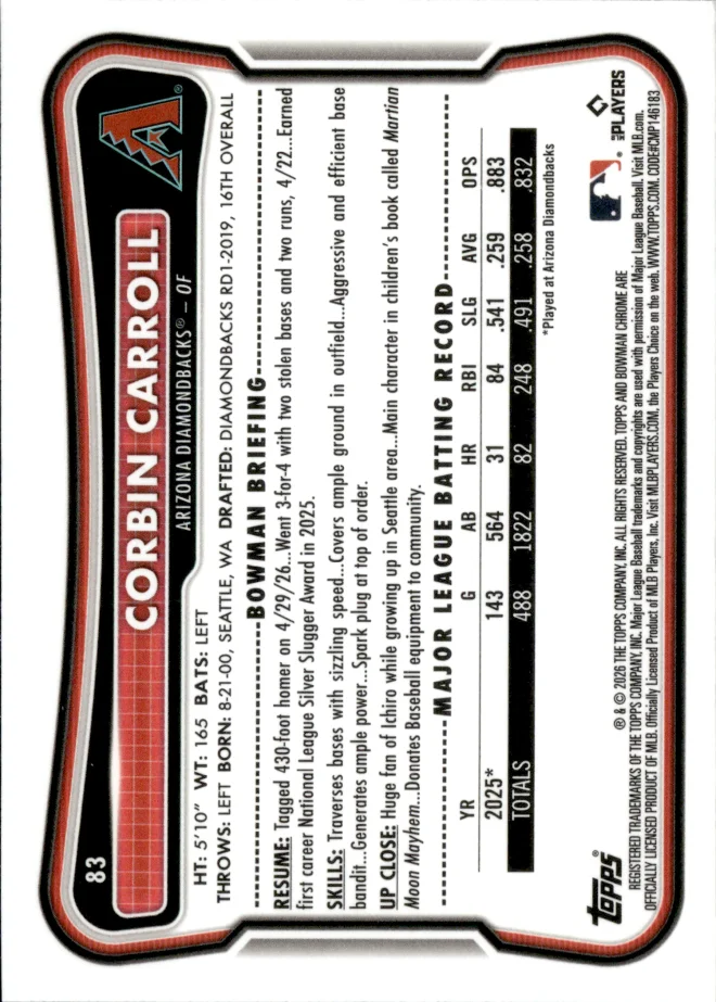 Corbin Carroll card back