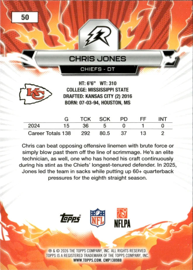 Chris Jones card back