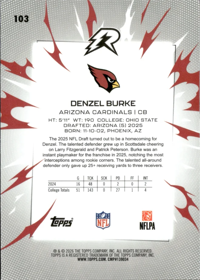 Denzel Burke card back