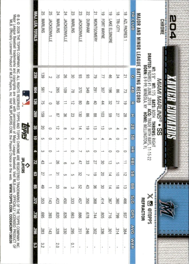 Xavier Edwards card back