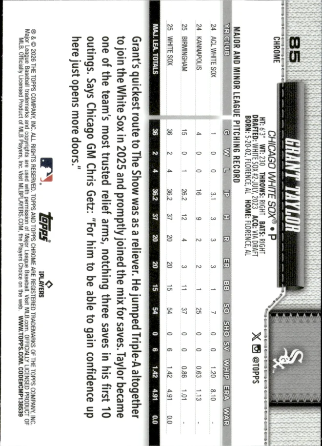 Grant Taylor card back