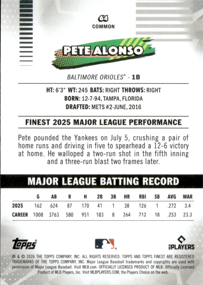 Pete Alonso card back