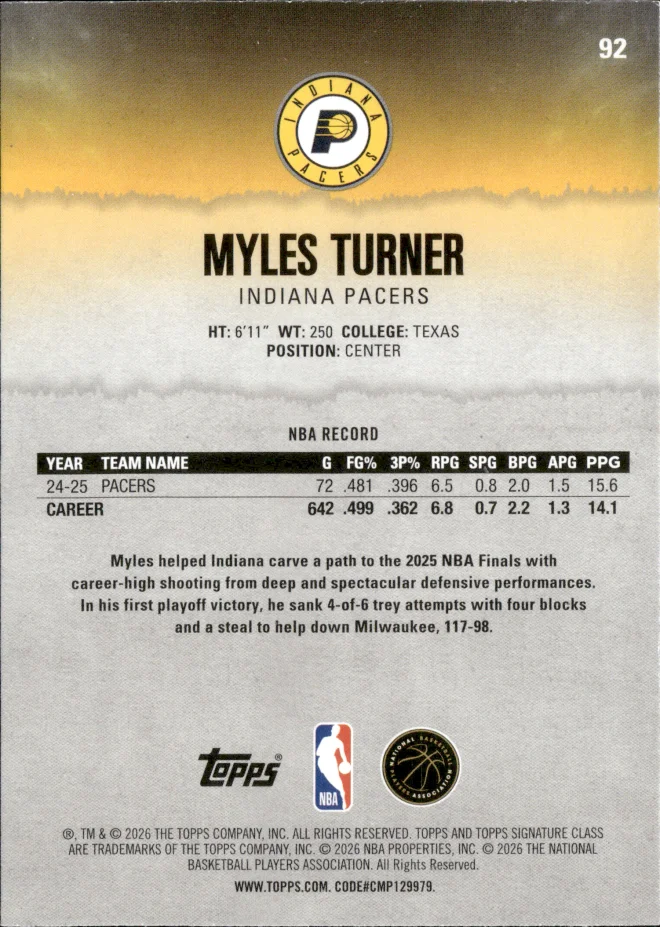 Myles Turner card back