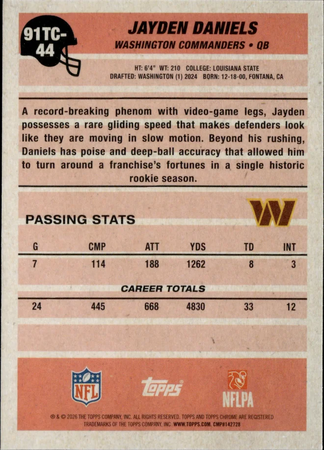 Jayden Daniels card back