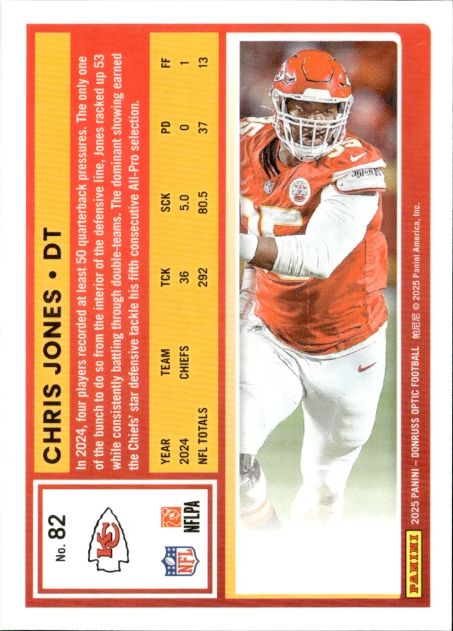 Chris Jones card back
