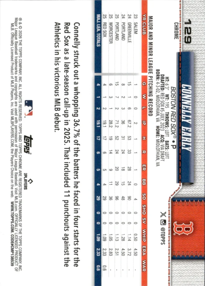 Connelly Early card back