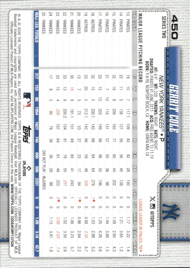 Gerrit Cole card back