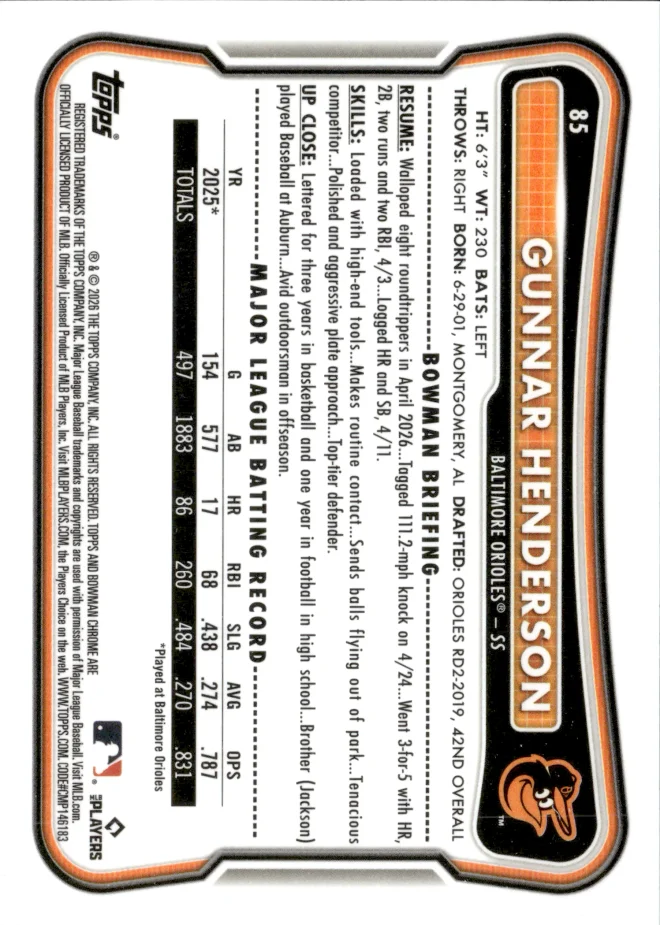 Gunnar Henderson card back