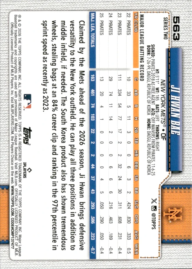 Ji Hwan Bae card back