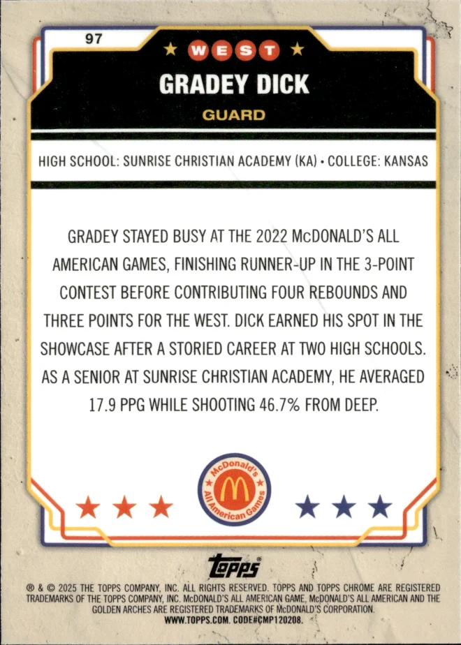 Gradey Dick card back