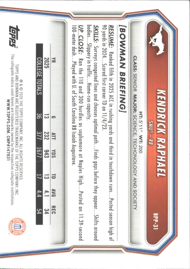 Kendrick Raphael card back