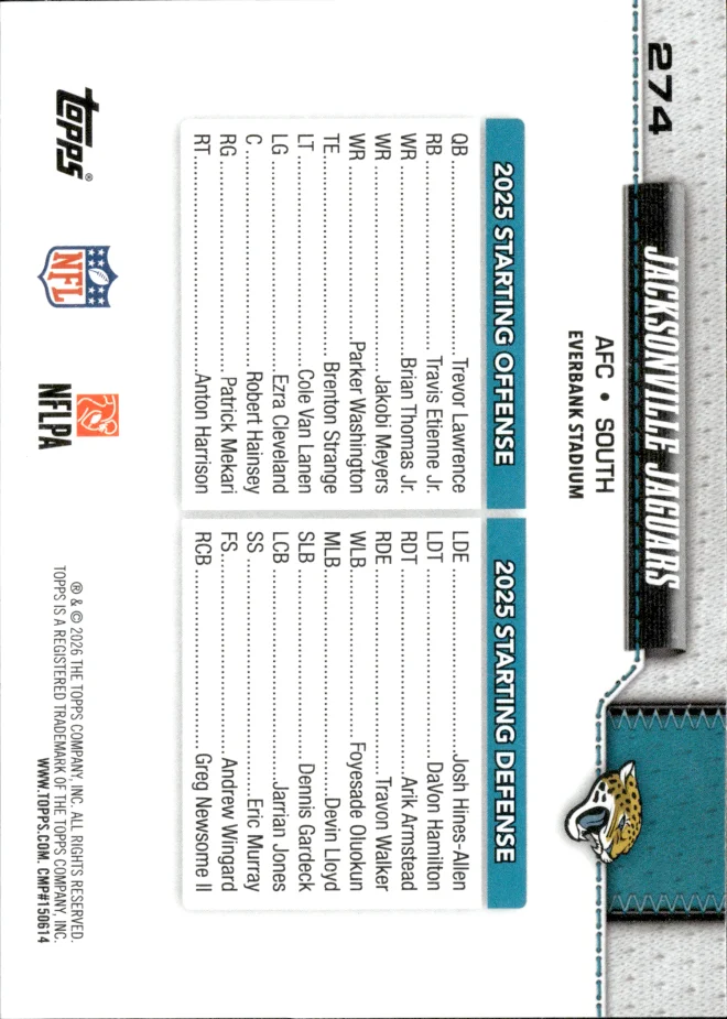 Jacksonville Jaguars card back