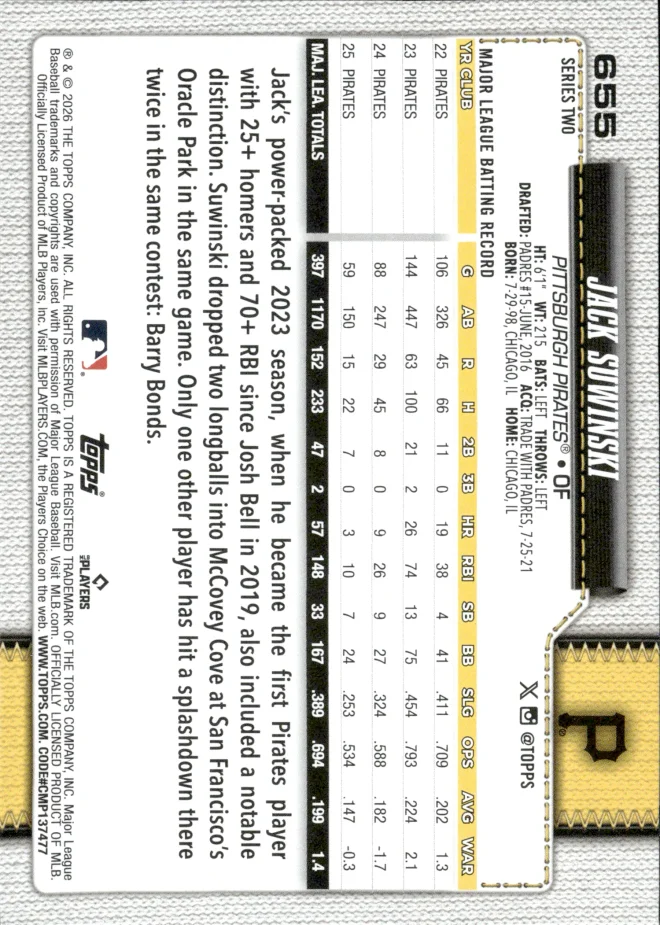 Jack Suwinski card back