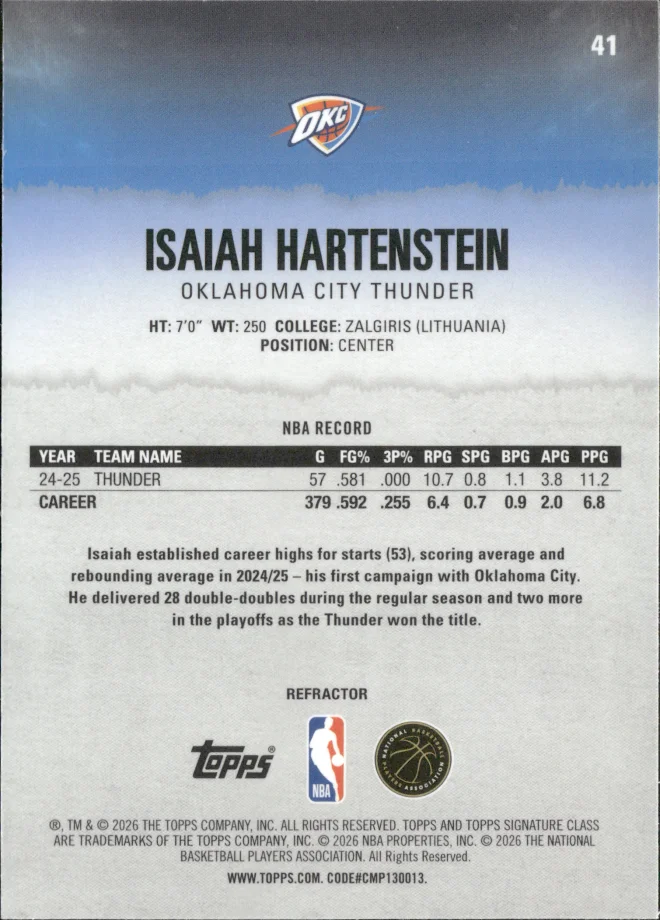 Isaiah Hartenstein card back