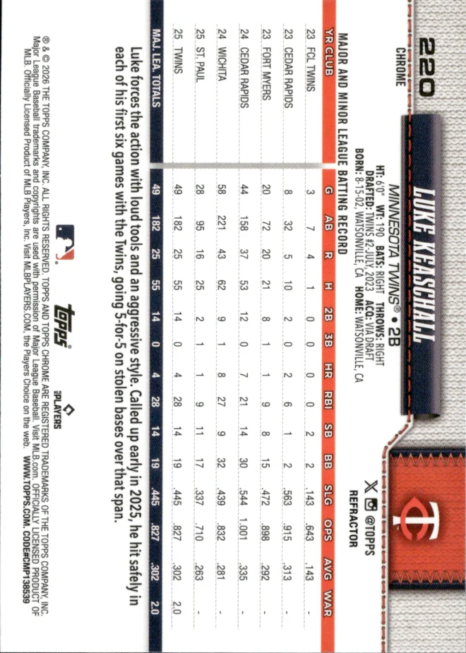 Luke Keaschall card back
