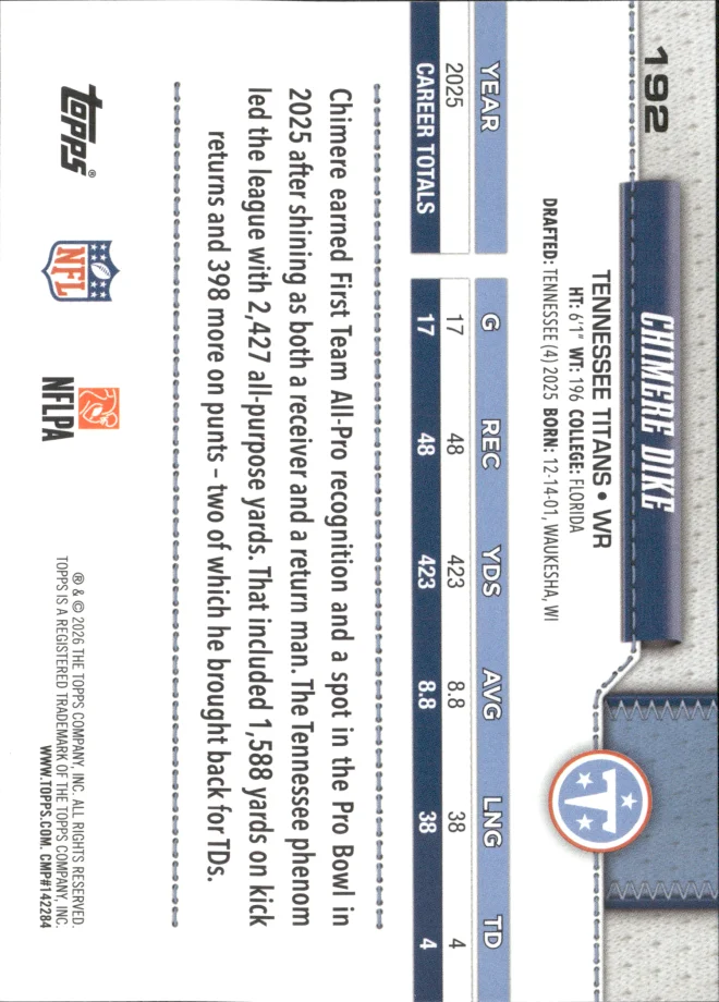 Chimere Dike card back