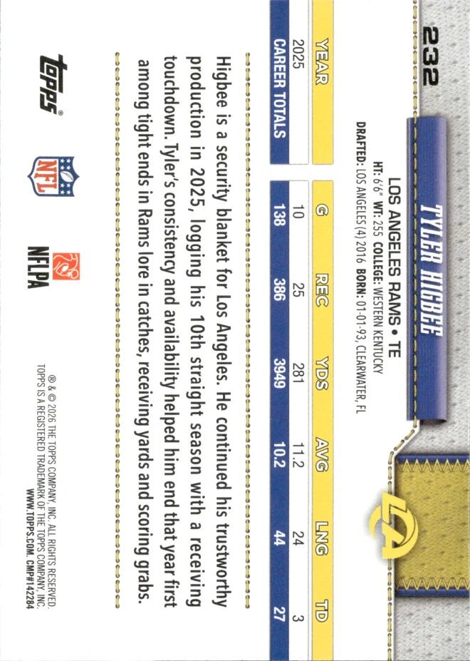 Tyler Higbee card back