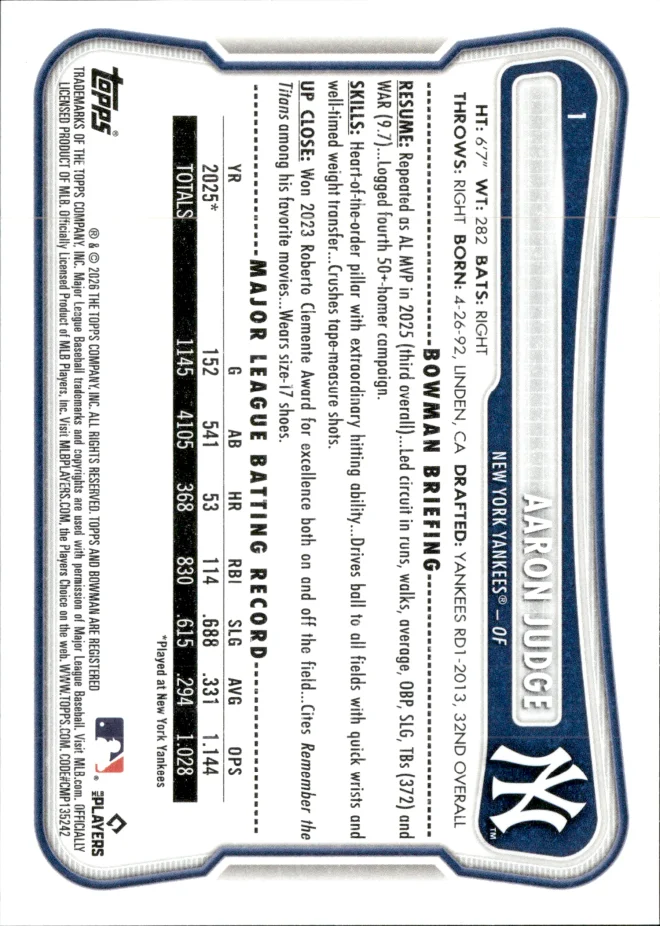 Aaron Judge card back