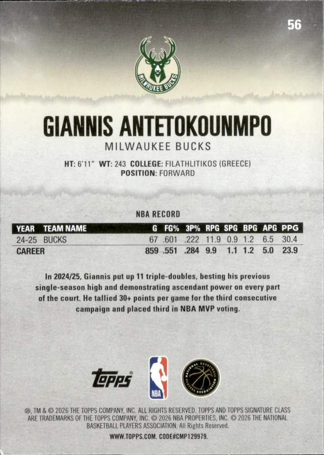 Giannis Antetokounmpo card back