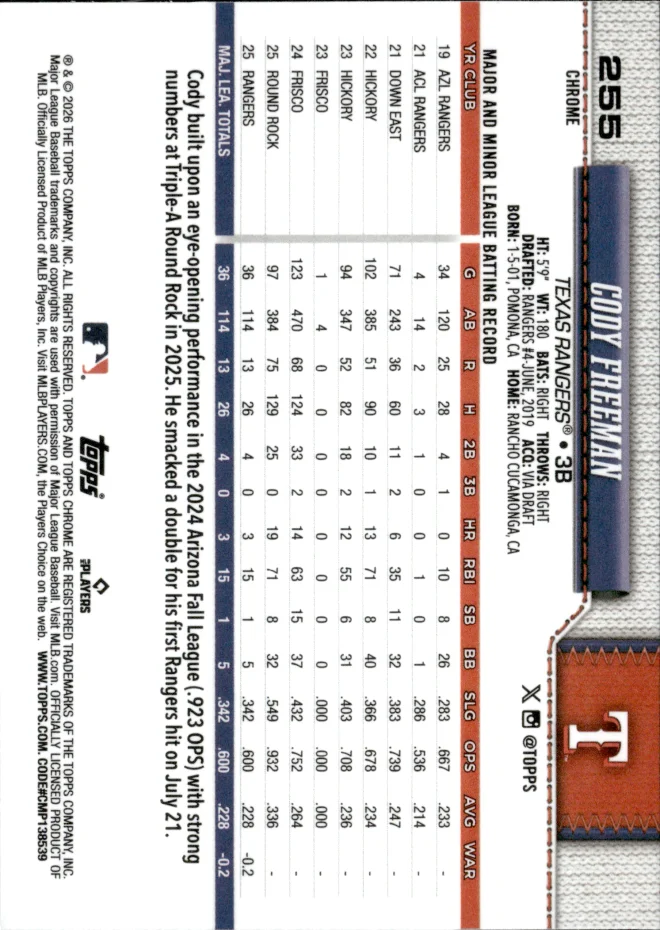 Cody Freeman card back
