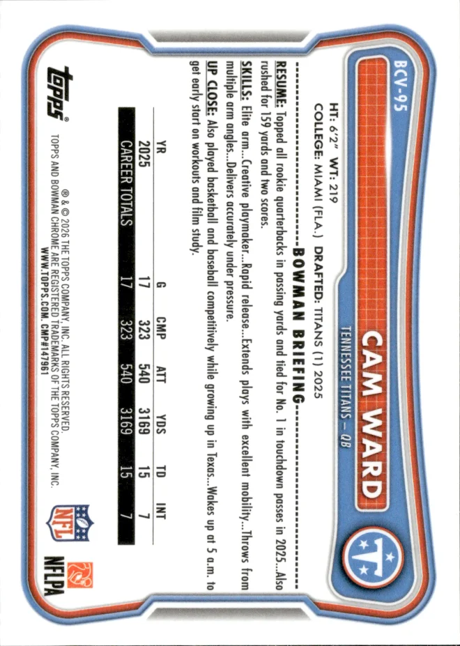Cam Ward card back