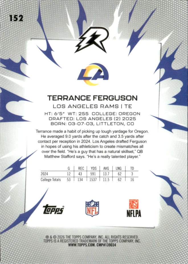Terrance Ferguson card back