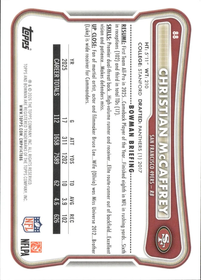 Christian McCaffrey card back