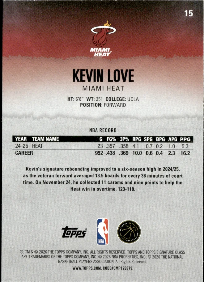 Kevin Love card back