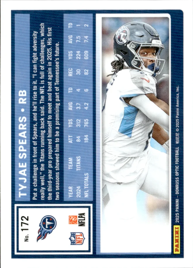 Tyjae Spears card back