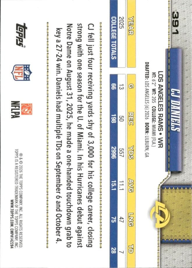 CJ Daniels card back