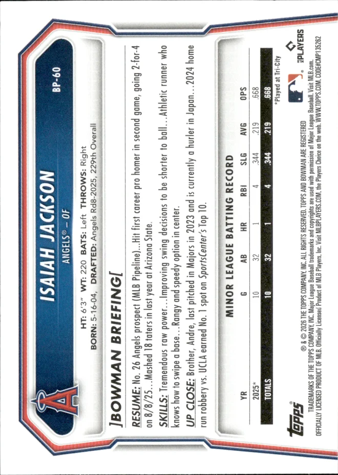 Isaiah Jackson card back