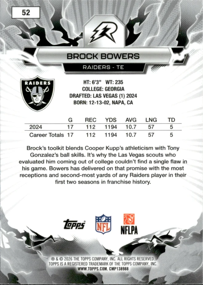 Brock Bowers card back