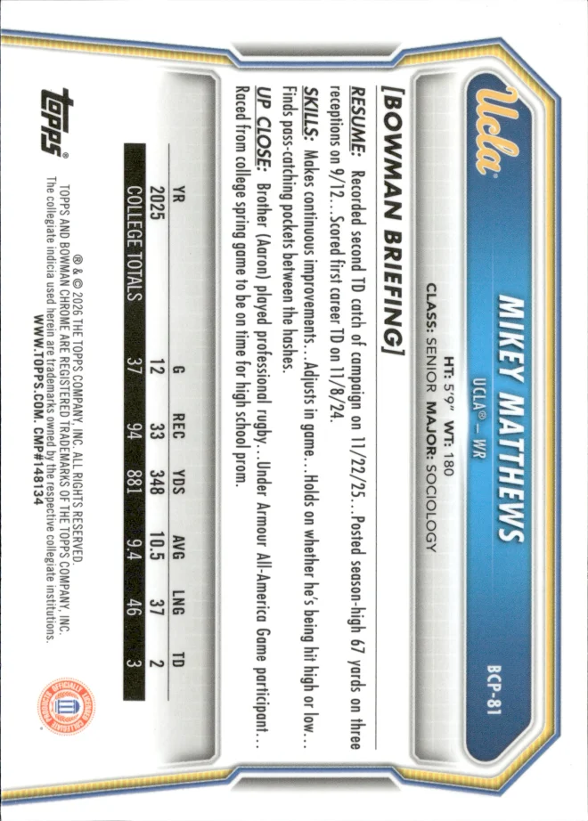 Mikey Matthews card back