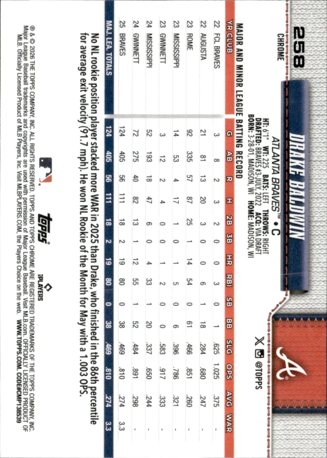 Drake Baldwin card back