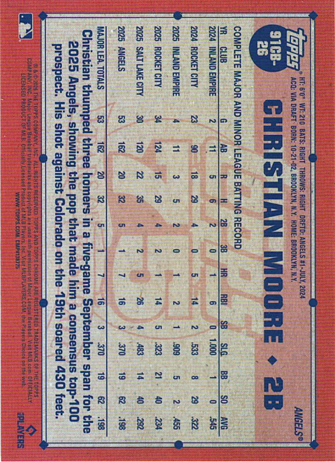 Card 2 card back