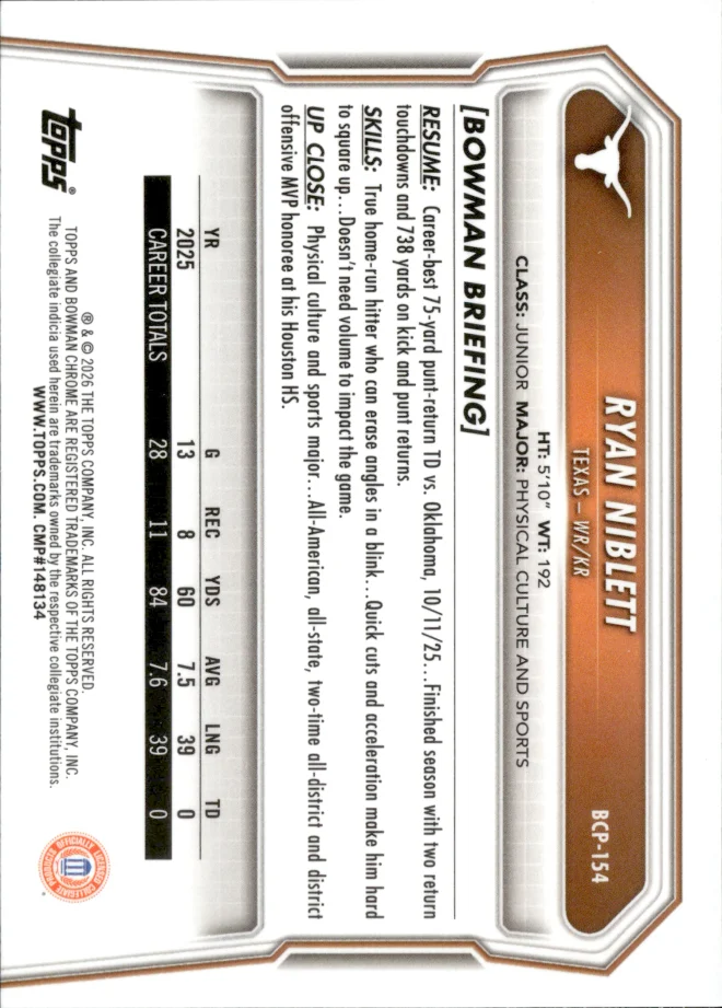 Ryan Niblett card back