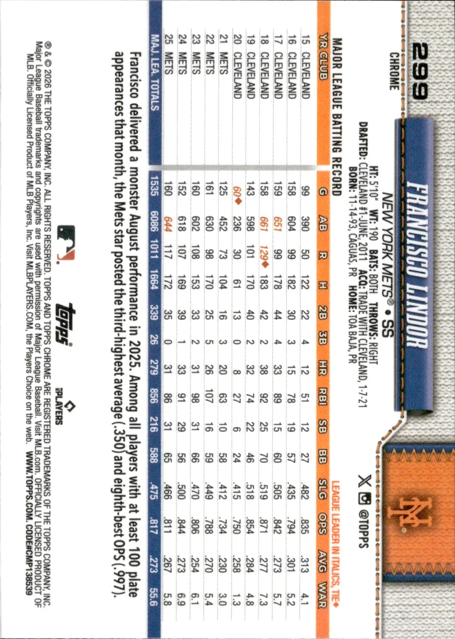 Francisco Lindor card back
