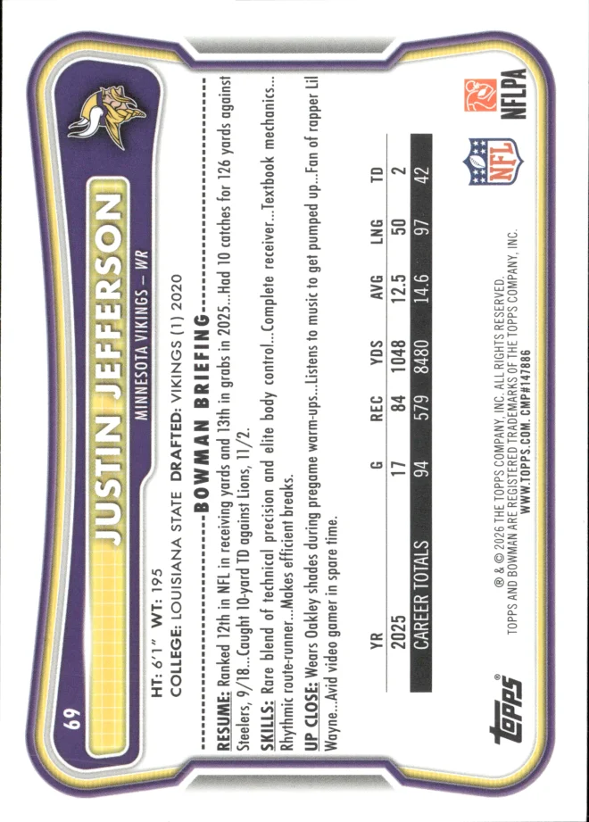 Justin Jefferson card back
