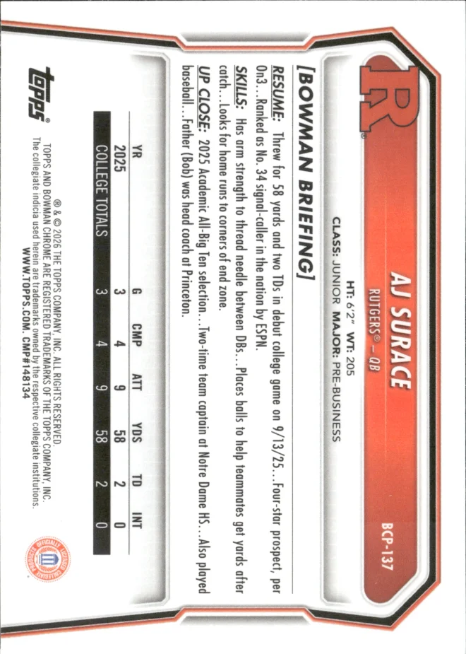 AJ Surace card back