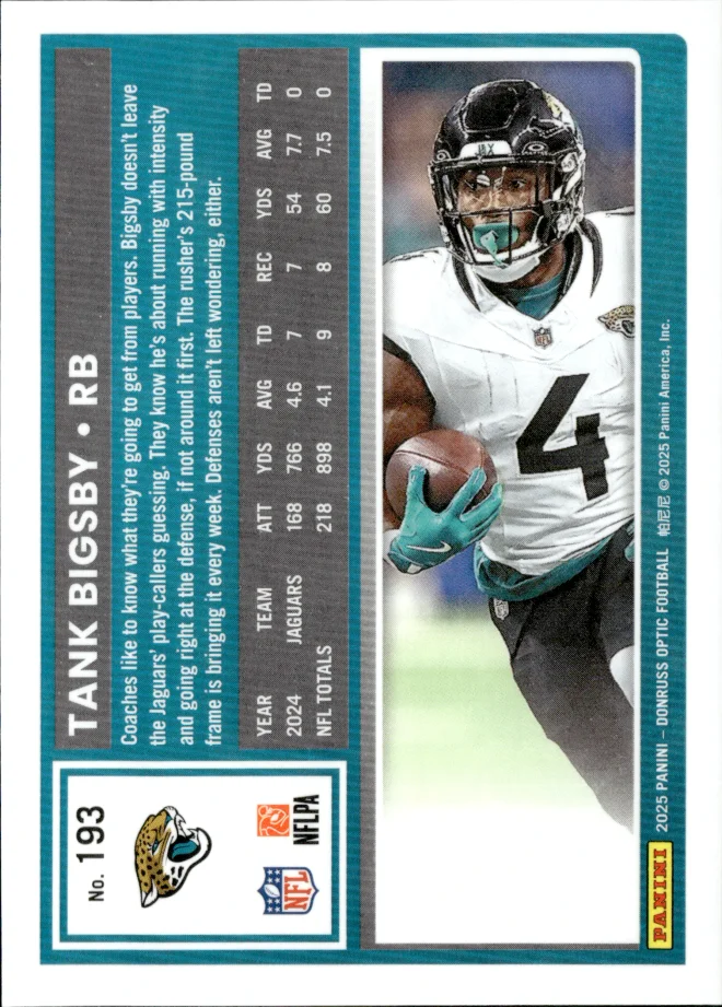 Tank Bigsby card back