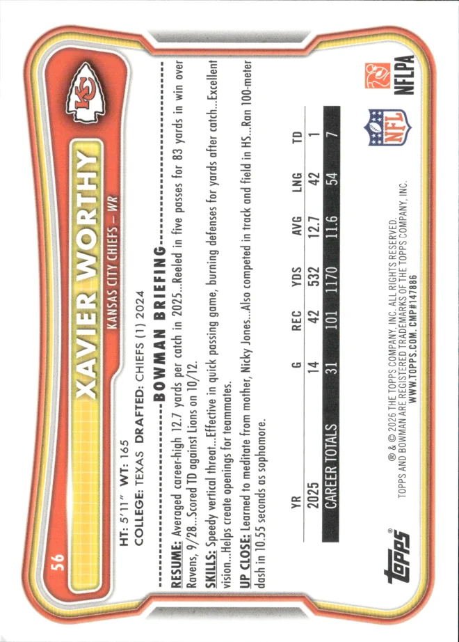 Xavier Worthy card back