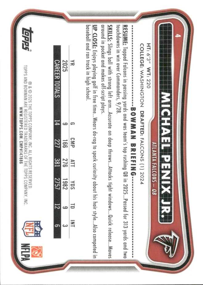 Michael Penix Jr. card back