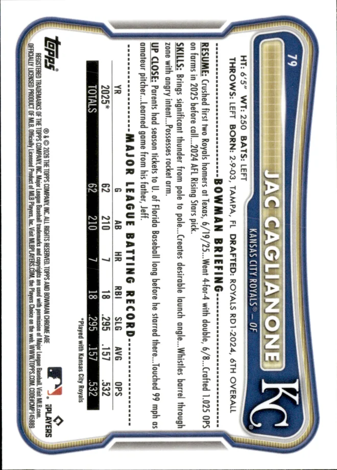 Jac Caglianone card back