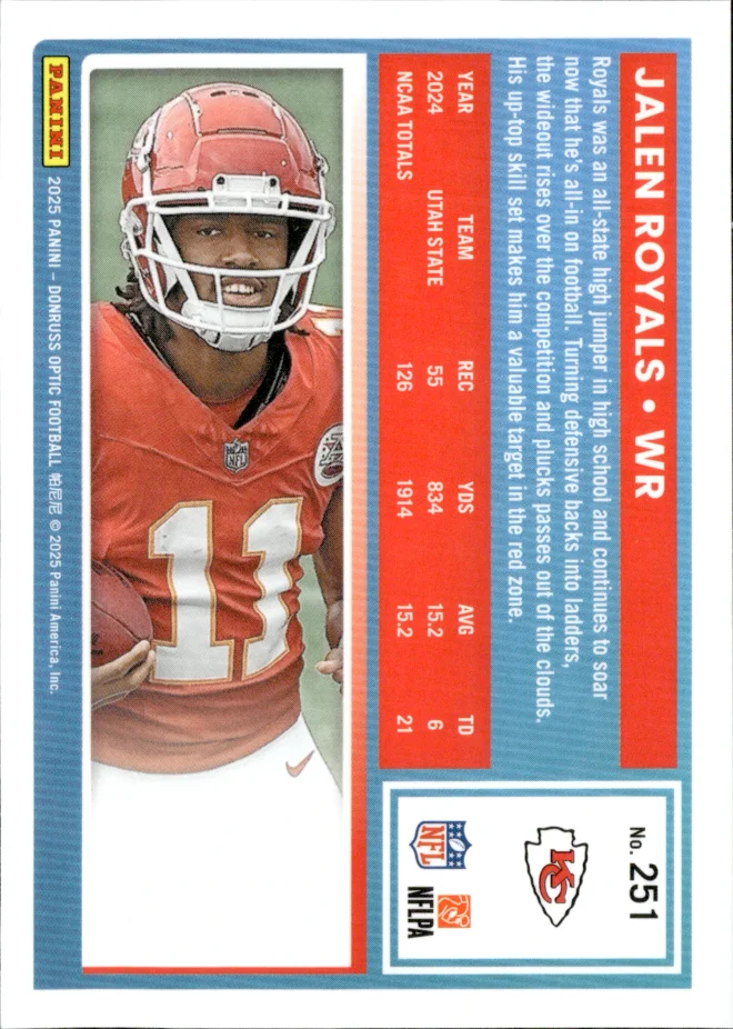 Jalen Royals card back