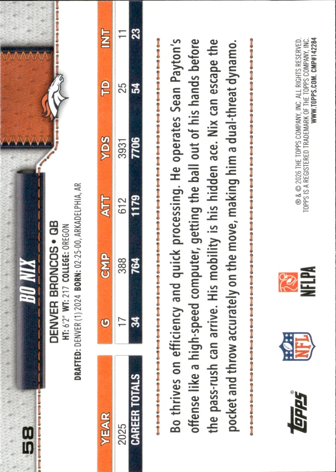 Bo Nix card back
