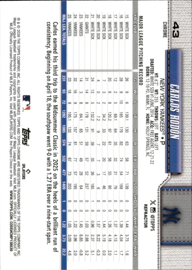 Carlos Rodón card back