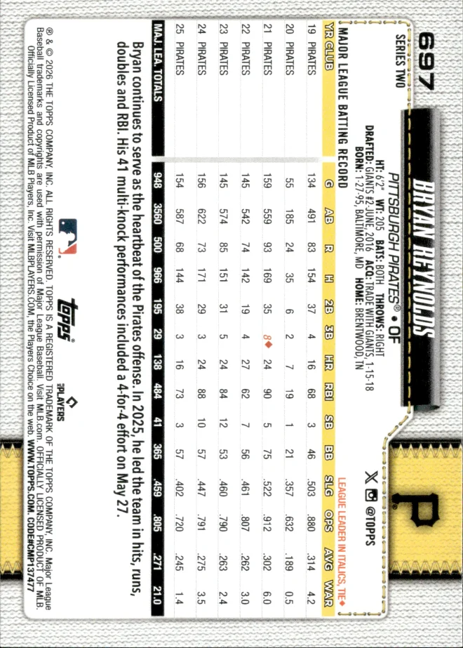 Bryan Reynolds card back