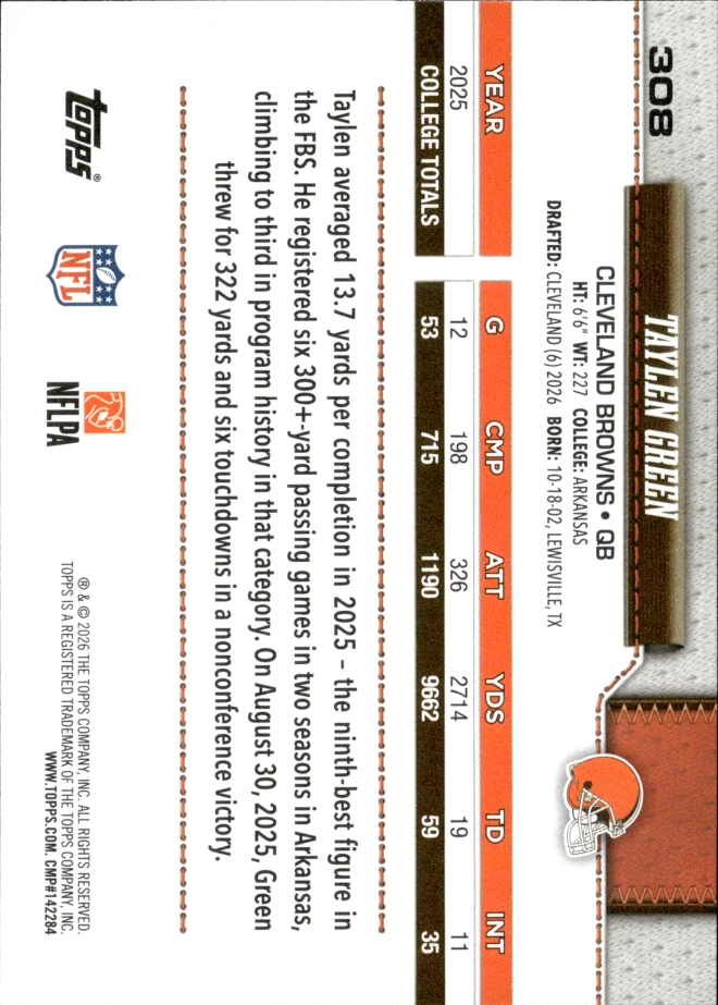 Taylen Green card back